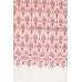 Pashmina Hand Embroidered Shawls
